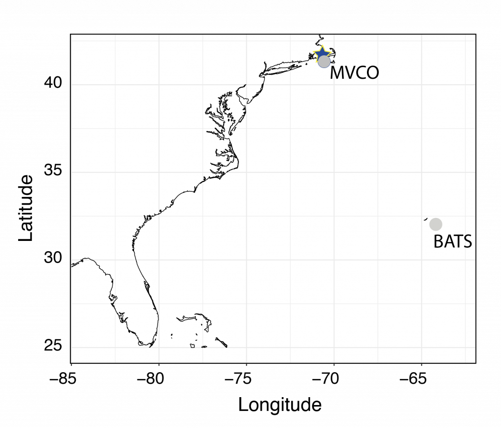 The field sites for Martha's Vineryard Coastal Observatory (MVCO) and the Bermuda Atlantic Time-series (BATS) are displayed on this map.
