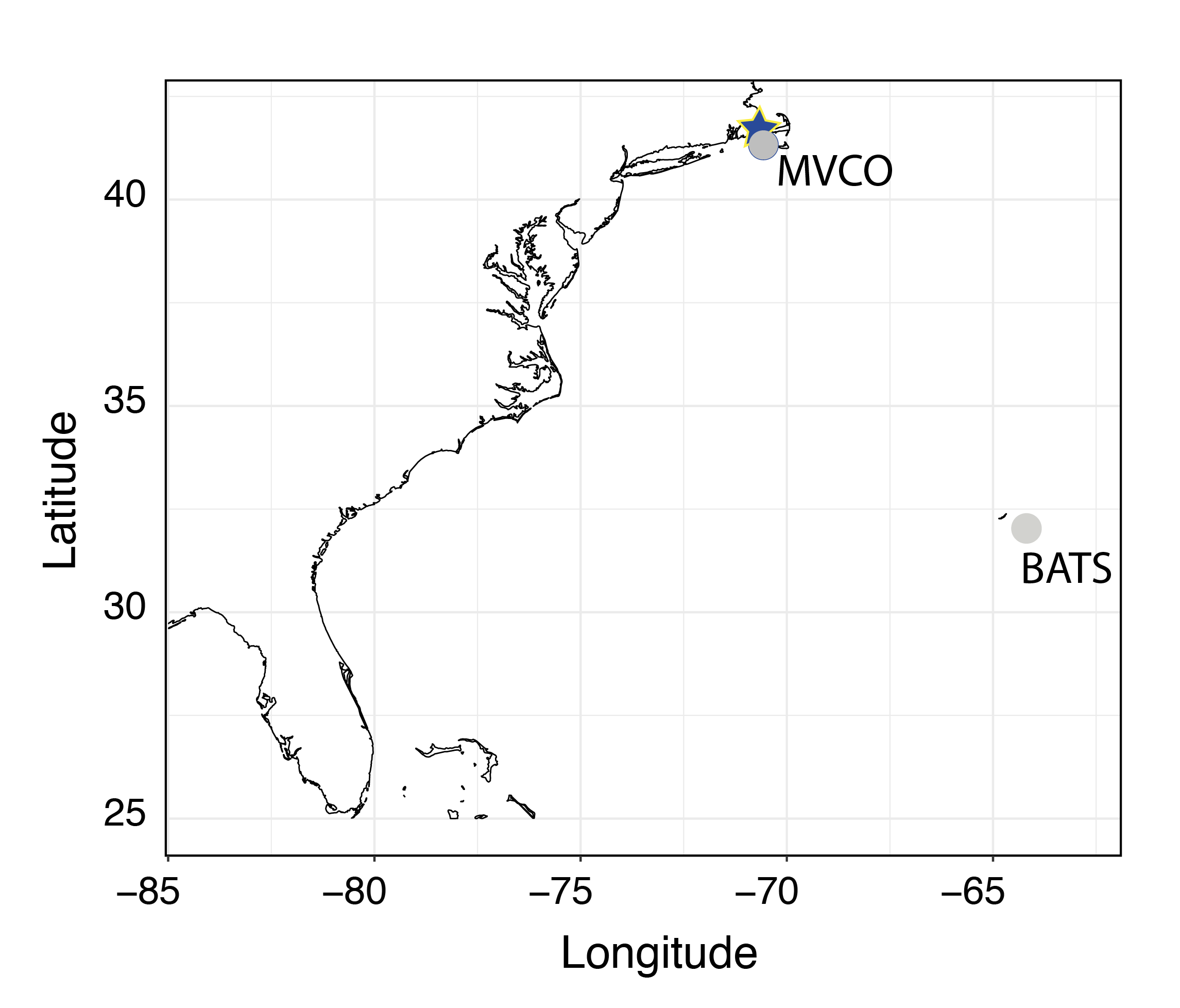 The field sites for Martha's Vineyard Coastal Observatory (MVCO) and the Bermuda Atlantic Time-series (BATS) are displayed on this map.