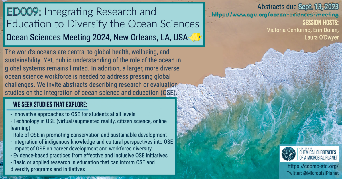 Call for abstracts for Ocean Sciences Meeting 2024 Session ED009